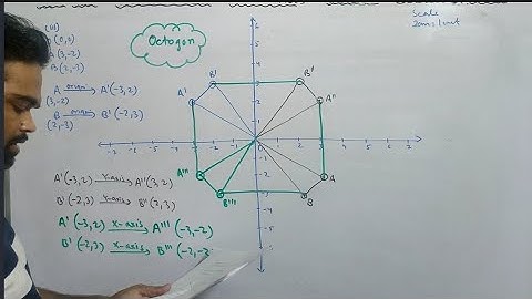 icse class 10 mathematics specimen paper 2023 | solved | icse class 10 maths specimen paper 2023