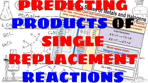 How to Predict Products of Single Replacement Reactions