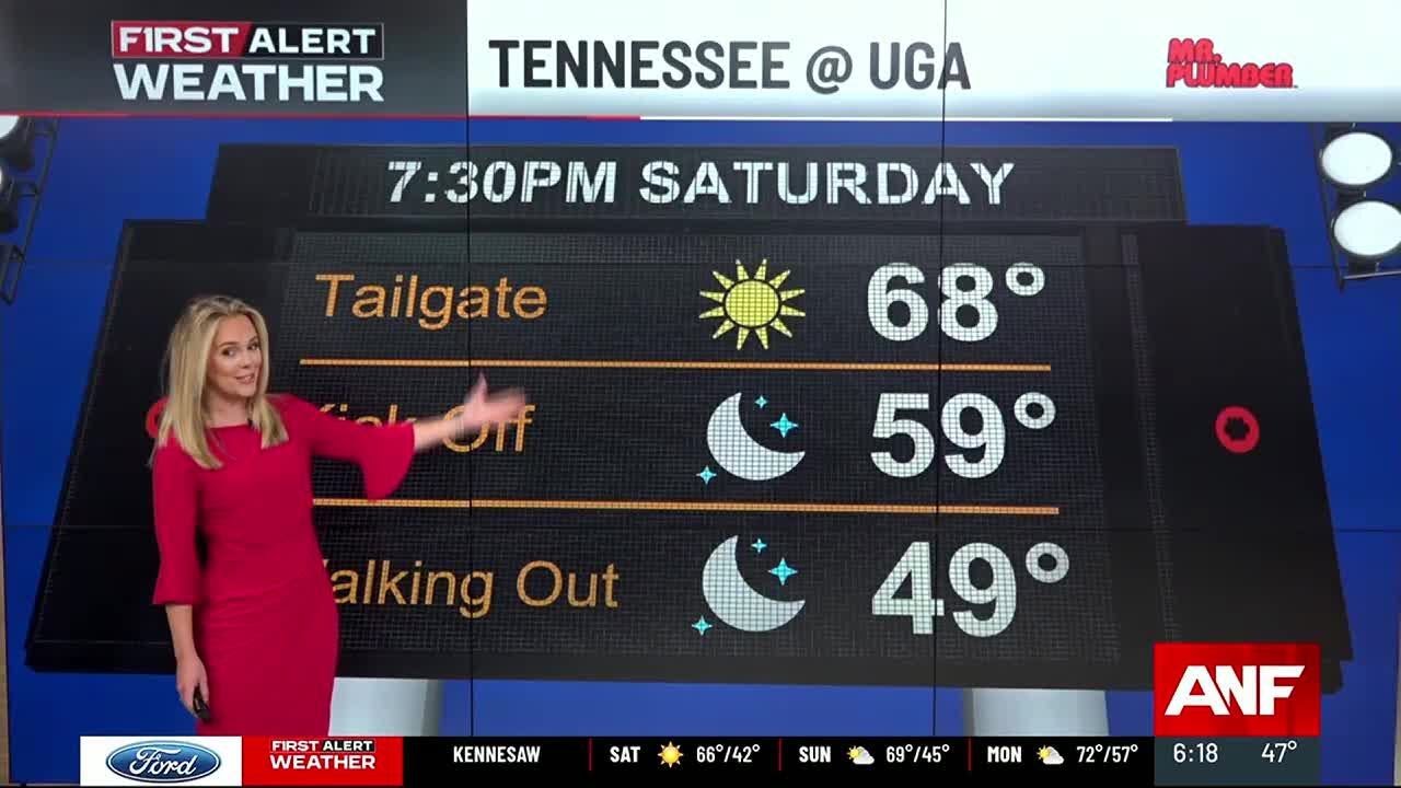 First Alert Forecast: Gorgeous weekend ahead! - YouTube
