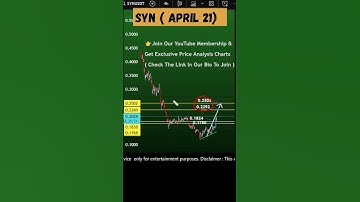 syn coin price prediction |  Synapse coin April 21, 2025 #sys  #cryptotrading #cryptosignals