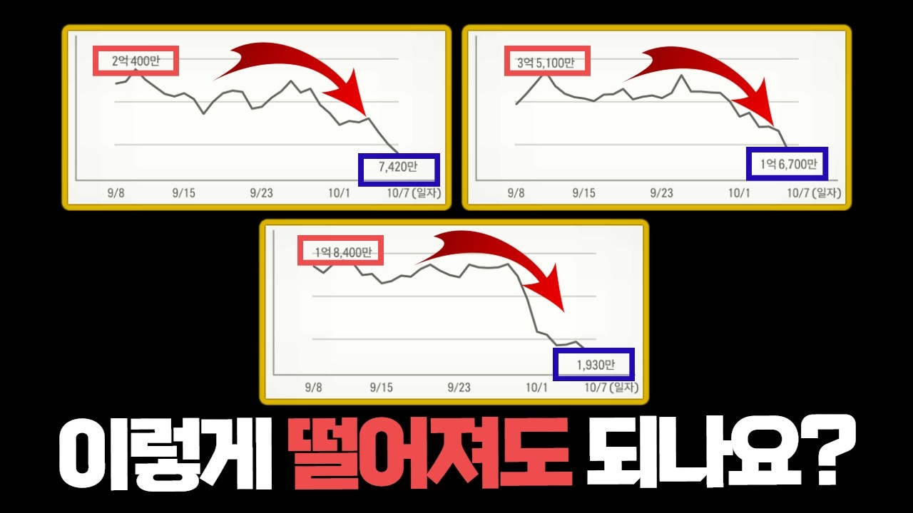 또 한번 역대급 저점을 찍은 매물들 /피파4,FC온라인