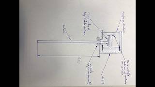 The Thing - aka The Great Seal Bug - Followup Net Worth