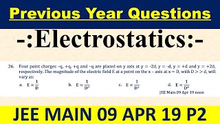 Four point charges –q, +q, +q and –q are placed on y axis at y = -2d, y = -d, y = +d and y = +2d, re