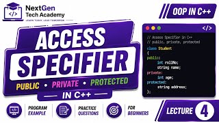 Access Specifiers in C++ | Handwritten Notes + Program Examples | OOP in C++ Urdu