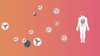 Understanding Biosimilars - For IBD Patients