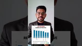 EPF interest rate reduced to 8.1% from 8.5% | Lowest in 40 years | Finance