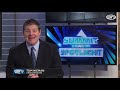 Summit League Spotlight // February 3, 2021