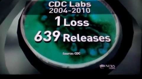 Missing vile of deadly virus