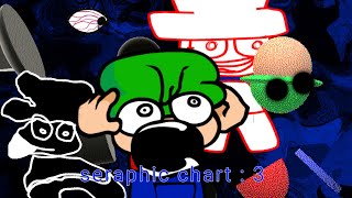 Friday Night funkin': Seraphic Charted