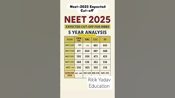 neet ug 2025 expected cutoff rank vs marks #neet2025 #neetaspirents #neetcutoff #neet #trending #nta