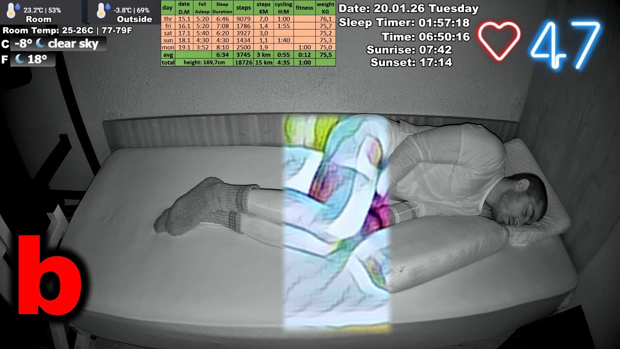 Sleep Stream ASMR 1440p 잠방 20.01.2026 126 svi 2k