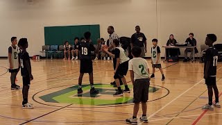These kids are NBA Future Elite Basketball Athletes!!