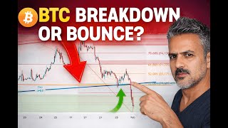Bitcoin Breakdown or Bounce? | BTC Order Block &amp; Key Levels