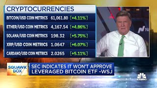 SEC indicates it won't approve leveraged Bitcoin ETF: WSJ