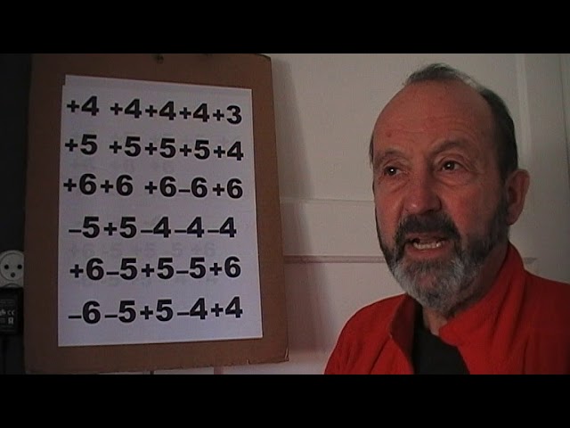 vermoeidheid Score Tijdig Lang zal die leven, C harmonica, les 1 - YouTube