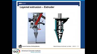 Material Tailoring in The Extruder, Controlling Hydration, and Rheology