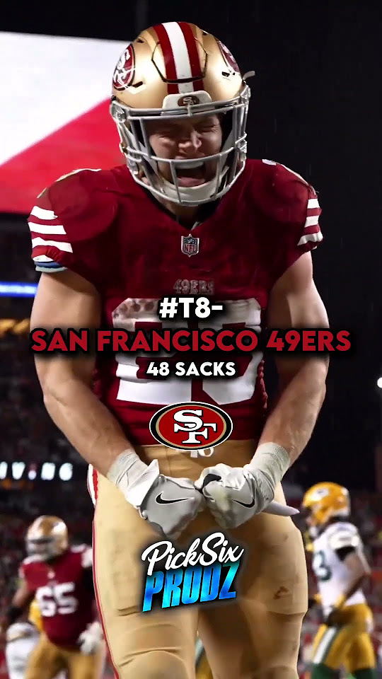 Top 8 NFL teams with the most sacks in 2023 YouTube