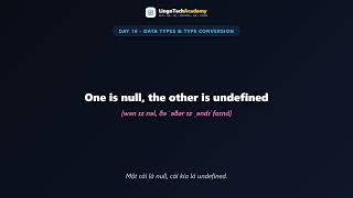 🚀 Day 16 - Data Types & Type Conversion | English for Frontend Developers