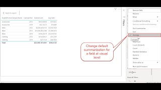 Change the default summarisation for a field at visual level power bi