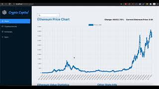 Crypto Capital : A CryptoCurrency Visualizer using React JS | redux | Antd