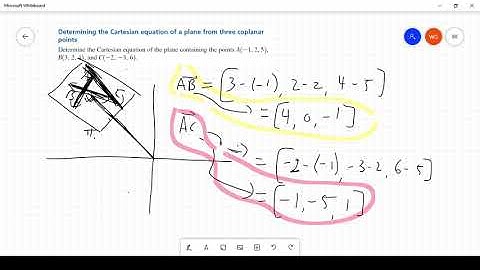 Find Cartesian equation of plane given three points