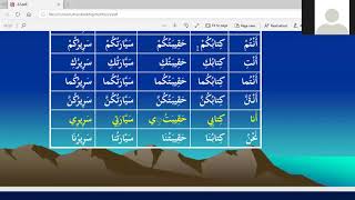 How to Learn Arabic Language from Hindi Urdu In 30 Days Full Course Free lesson 32