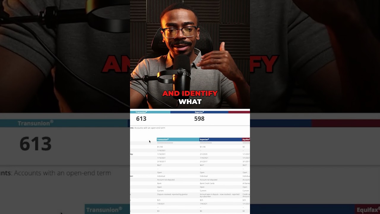 How to read your credit report