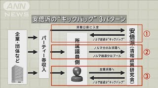 政治資金パーティー巡り 安倍派 3パターンで“キックバック”か(2023年12月24日)