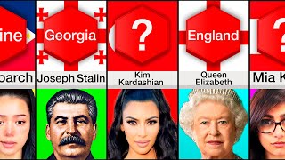 Comparison: Most Famous Person From Each Country