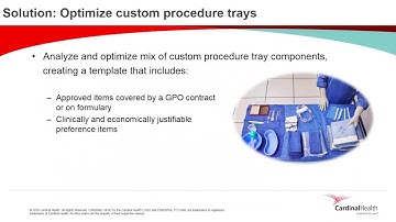 Optimizing Custom Procedure Trays