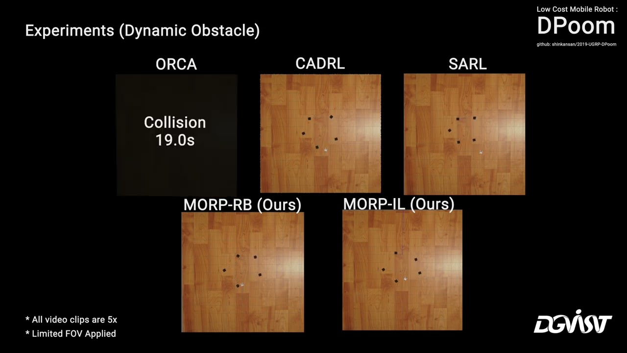 Low-Cost Mobile Robot System with an RGB-D Camera and Efficient Real-Time Navigation Algorithm