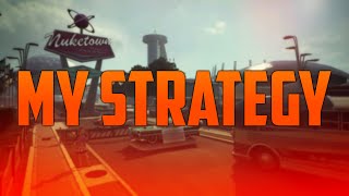 The Most Effective Strategy