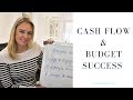 How to MANAGE Your Cash Flow & Budget for EASY FINANCIAL SUCCESS || Money Monday