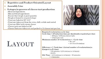 BFT221 OPERATIONS MANAGEMENT GROUP PRESENTATION