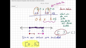 Mastering Compound Inequalities | Step-by-Step Math Tutorial