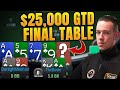 HUGE Online Poker Final Table!