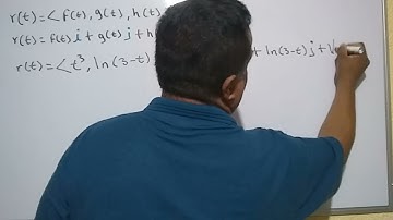 CALCULO VECTORIAL.  DOMINIO DE FUNCIONES VECTORIALES