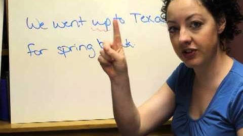 20 Most Common Errors: Wrong or Missing Preposition