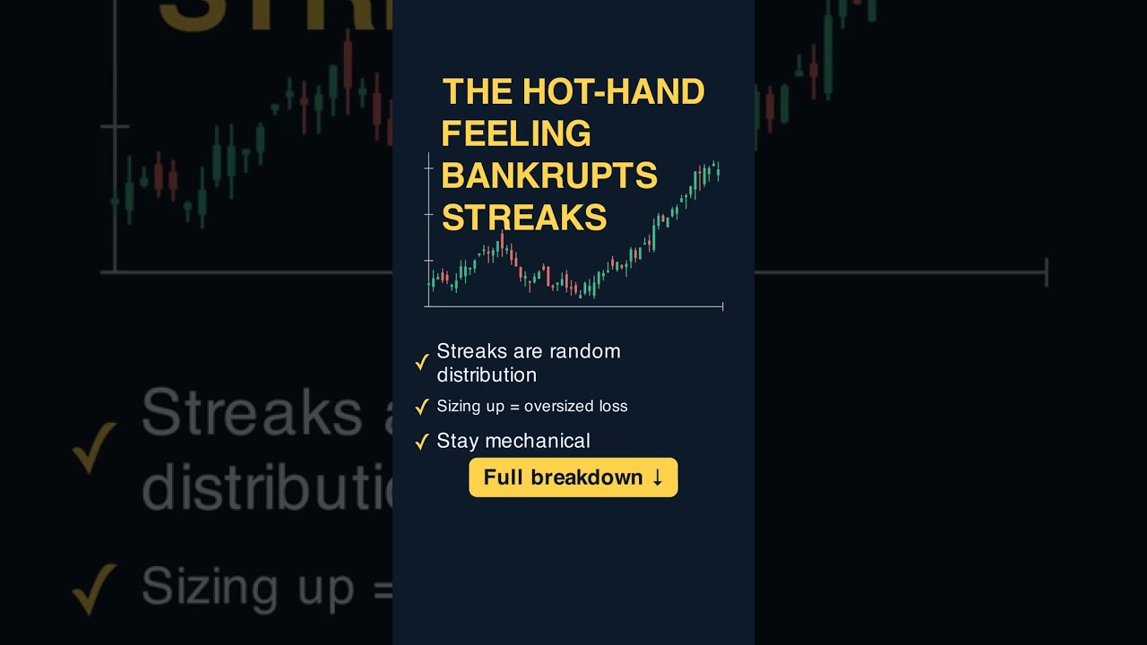 Thumbnail for The Hot-Hand Feeling Bankrupts Streaks #shorts