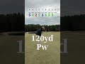 70台のリアル　Birdie集 Part15#ゴルフ #golf #golfswing #ゴルフスイング #ゴルフ #