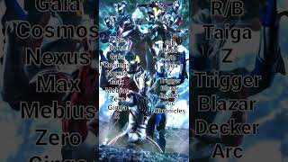 All ultraman song heisei-reiwa(Tiga-arc)