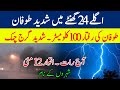 Several thunderstorm  duststorm rains hails reached pakistan weather update weather report