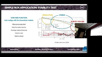 Simone Sartori: Unveiling Cosmic Voids Through Tracer Dynamics