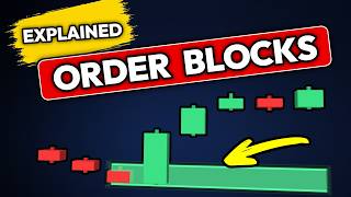 Full Order Blocks Explained: How to Find & Trade Them (Beginner Guide) Guide