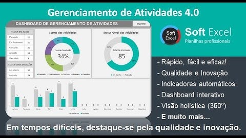 Planilha Excel - Controle de Atividades com Dashboard