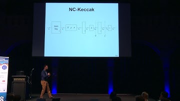 Rhythmic Keccak: SCA Security and Low Latency in HW