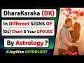 DARAKARAKA (DK) IN DIFFERENT SIGNS | DARAKARAKA PLANET (DK) FUTURE SPOUSE ASTROLOGY | DARAKARAKA