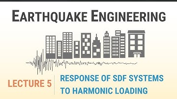 6 - Response of SDF Systems to Harmonic Loading - A Quick Recap