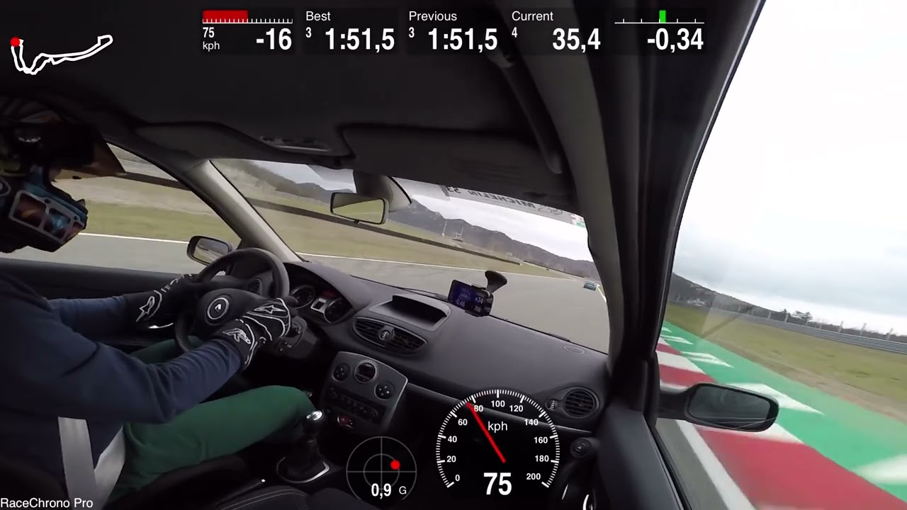 Renault Clio 3rs Grobnik Track day
