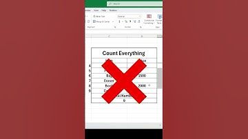 How to use COUNTA Function in EXCEL #shorts #ytshorts #excel #PadhowithAJ #shortvideo
